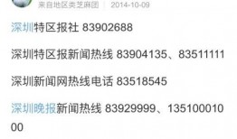 蒙城新闻爆料电话是多少,揭秘市民身边新闻动态