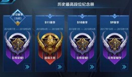战意最新赛季爆料s12,新势力崛起，战火再燃