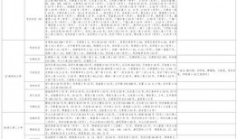水神爆料离谱视频大全最新