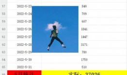 视频爆料带货怎么做,打造爆款内容的秘诀解析
