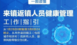 镇江新闻爆料热线,聚焦民生，倾听民声