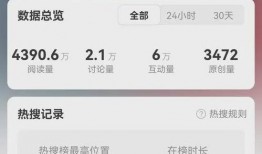 qq免费吃瓜怎么进,轻松加入瓜群畅享欢乐时光