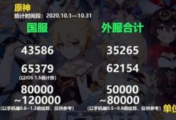 原神爆料外国人视频下载,外国人视频下载背后的精彩瞬间