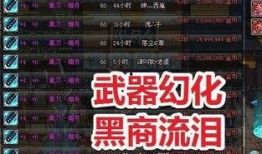 dnf韩服最新装备爆料,神秘力量觉醒，战力再升级！