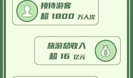 揭阳最新爆料事件新闻报道