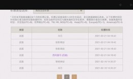 原神卡池爆料最新表,神秘角色即将登场，惊喜连连！