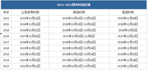 吃瓜娱乐圈的软件叫啥名,这款软件带你畅游明星八卦世界